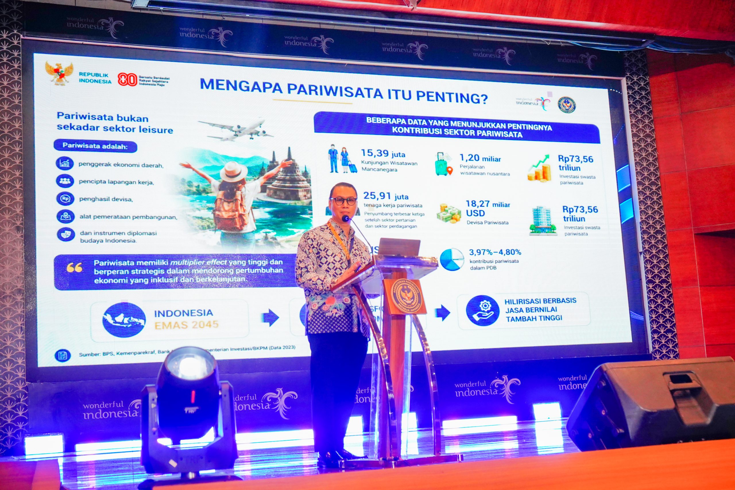 Isu Strategis Pariwisata Global dan Delapan Strategi Indonesia Menuju Pariwisata Berkualitas: Paparan Mendalam Kemenpar di IELC 2026